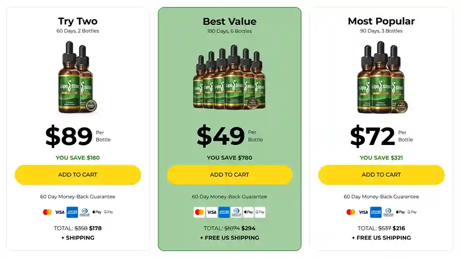 LipoBliss LipoBliss price